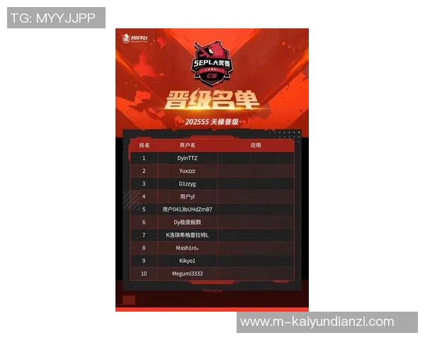 2026电竞新闻S15LOL城市赛积分榜更新V5战队以60分稳居榜首引发关注